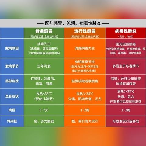 新冠肺炎最新介绍资料及其影响深度分析